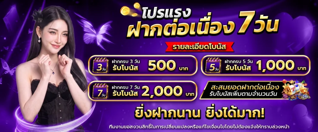 โปรโมชั่น HITWINBET
